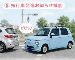 衝突警報機能(対車両・対自動車)